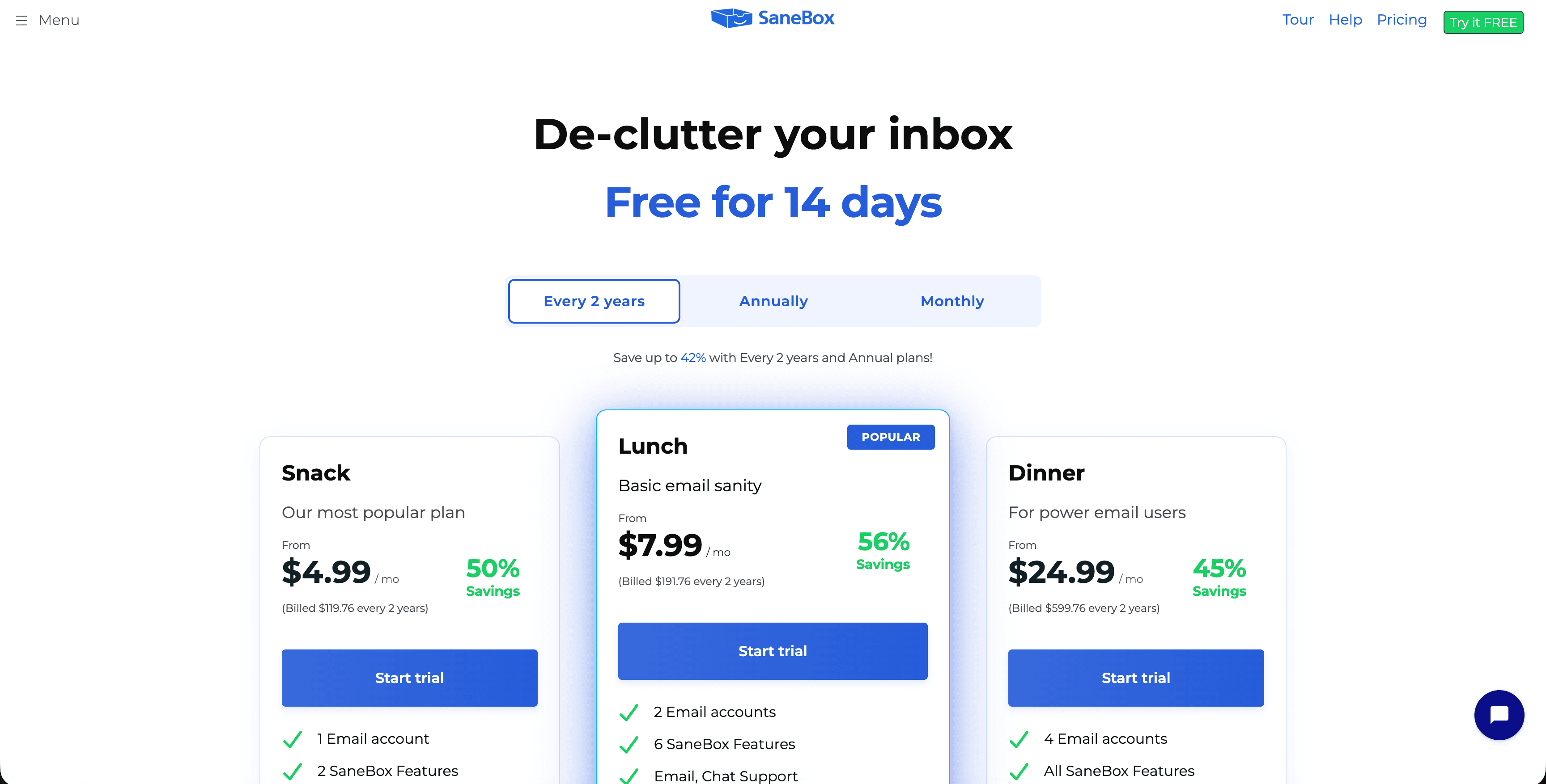 SaneBox's tiers at a glance. Lunch — two accounts, six features — is the solo-founder sweet spot.