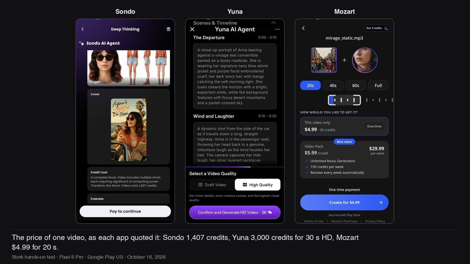 The quote for one video in Sondo, Yuna and Mozart, as each app showed it.