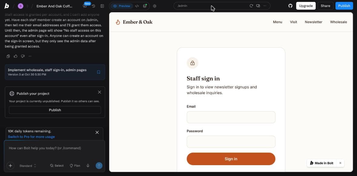 The admin page opened while signed out: only a staff sign-in form, no data.